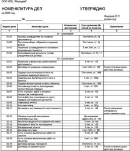 Номенклатура дел готовый образец