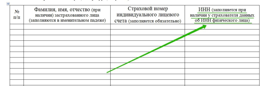 Можно ли сдавать сзв м по почте без электронного файла