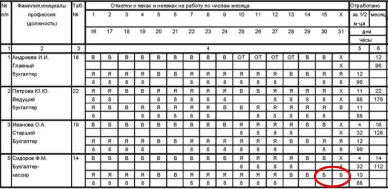 Как посчитать ночные часы в табеле excel