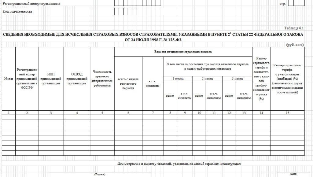 Заполнить 4 фсс excel