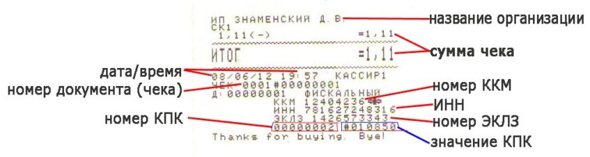 Как найти номер кассового чека на чеке dns