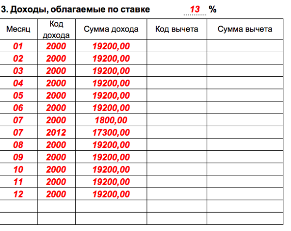 Код дохода 2400 нет в 1с