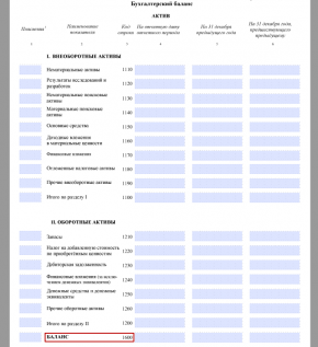 Балансовая стоимость активов на последнюю отчетную дату где посмотреть в 1с