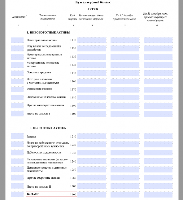 Балансовая стоимость в 1с где посмотреть