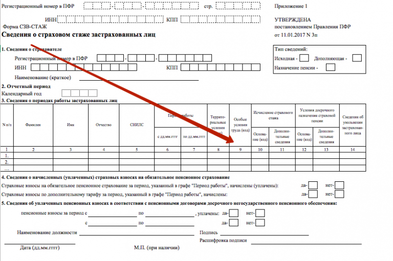 Форма ПФР стаж. СЗВ стаж. Отчет СЗВ стаж. Сведения о страховом стаже застрахованных лиц форма СЗВ-стаж.