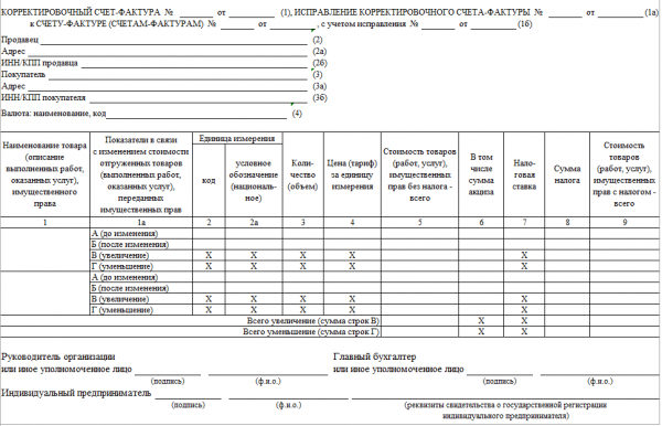 1с унф корректировочный счет фактура унф как оформить