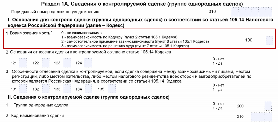 банки белгорода онлайн заявка