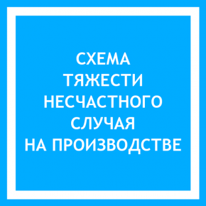 Схема определения тяжести несчастных случаев на производстве