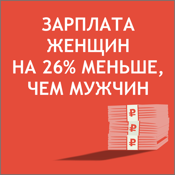 Меньше 26. Зарплата женщины. Зарплата мечты картинки. Зарплата мечты банк. Зарплата мечты в месяц.