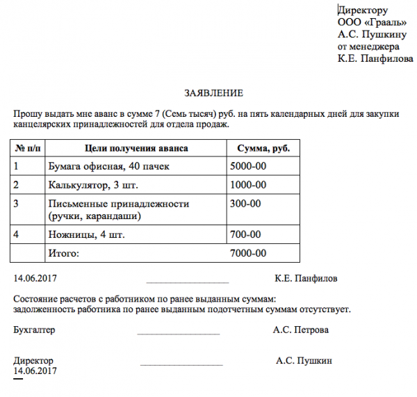 Служебная записка о выдаче денег подотчет образец