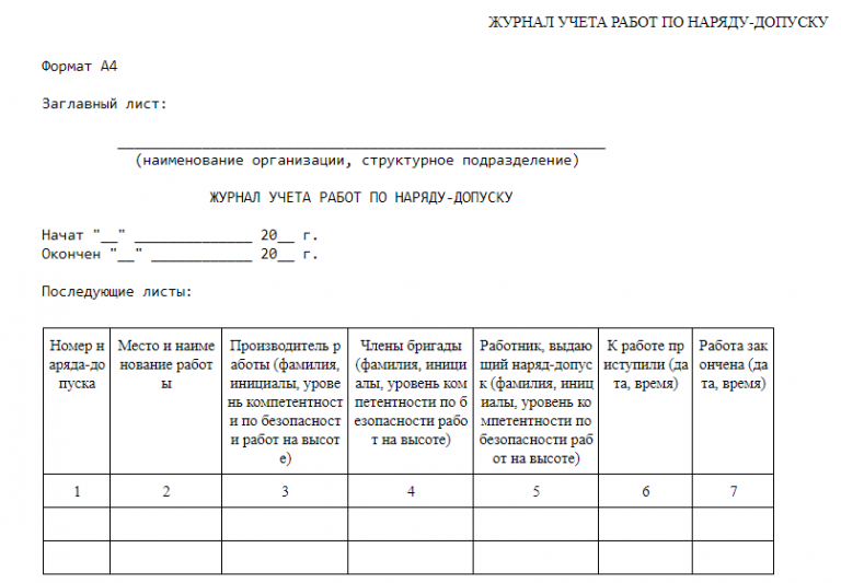 Журнал нарядов допусков образец на высоте