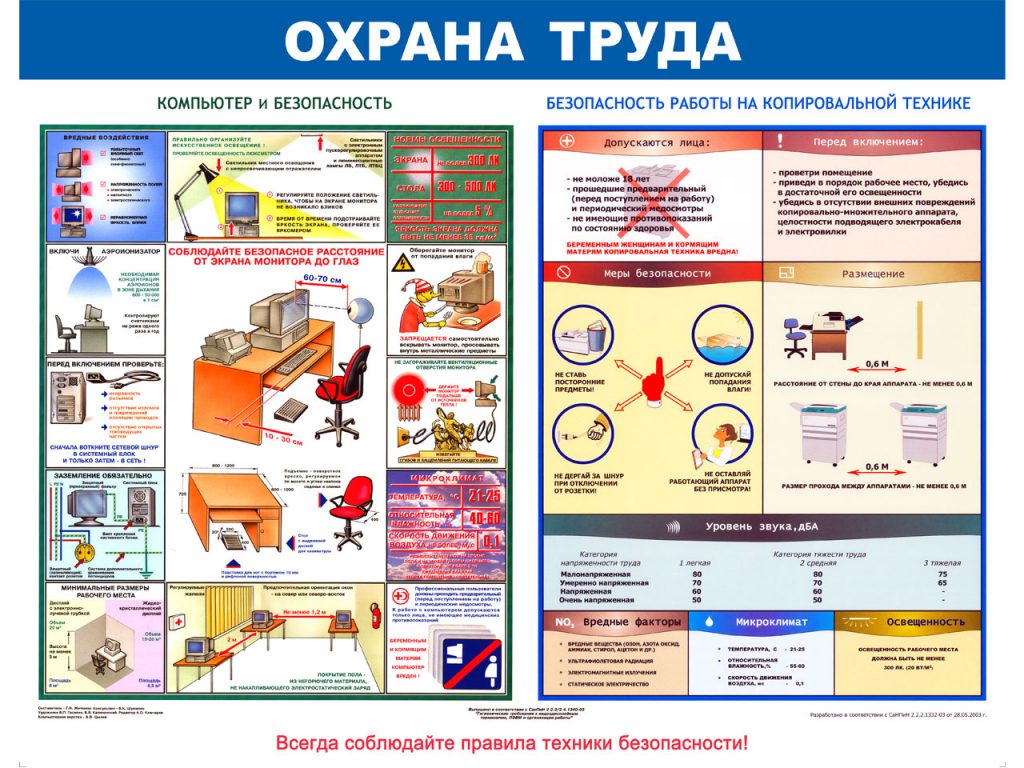 Инструкция по охране труда по работе со стеллажами