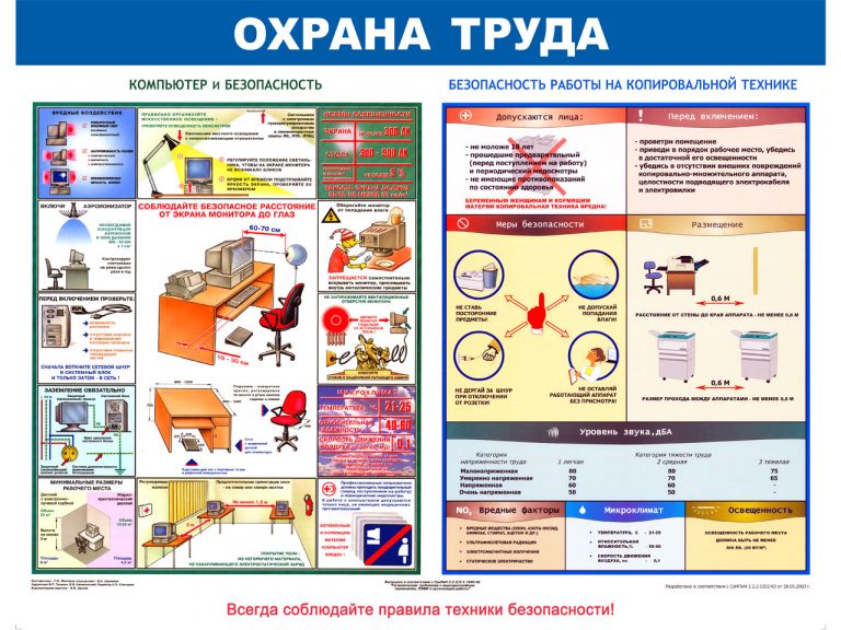 Инструкция по охране труда для гардеробщика 2022 по новым правилам образец