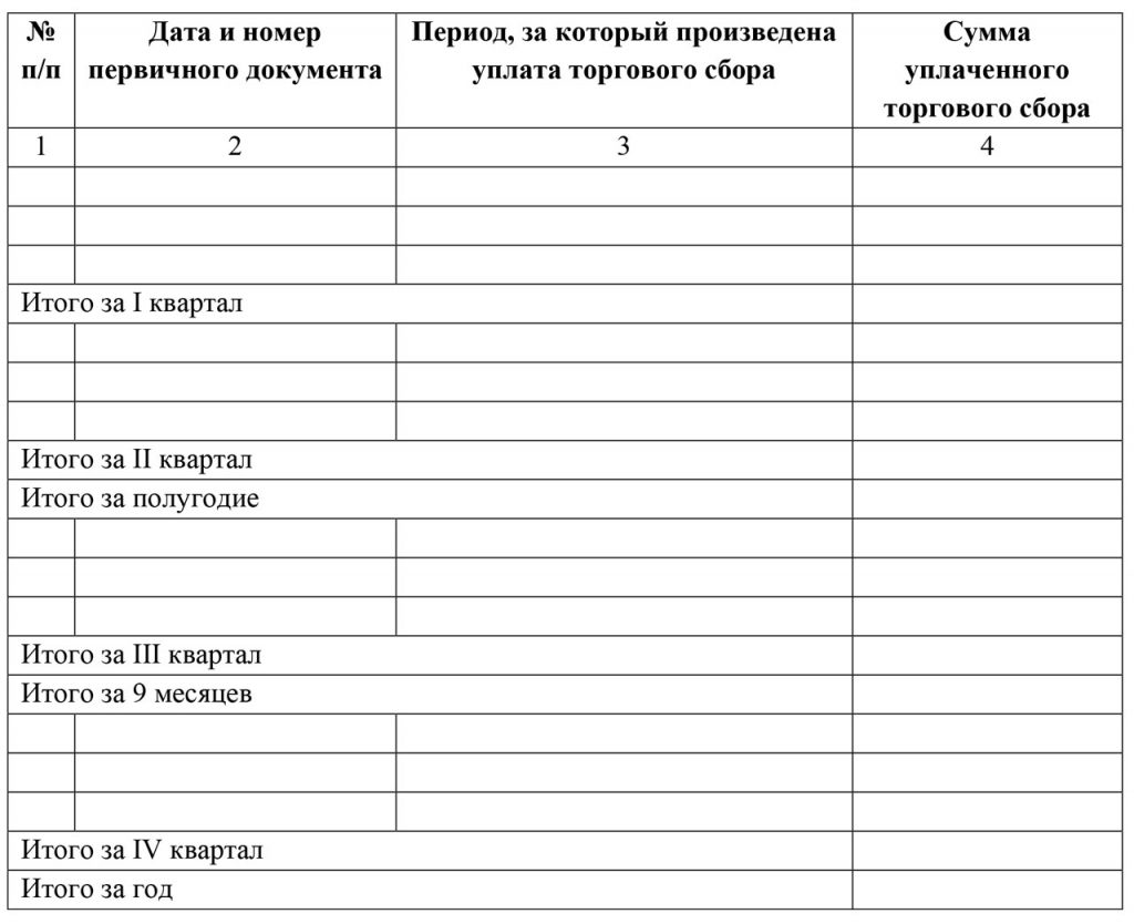 Образец книга доходов и расходов для ип на патенте