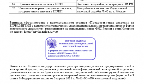 Как получить устав с электронной подписью налоговой