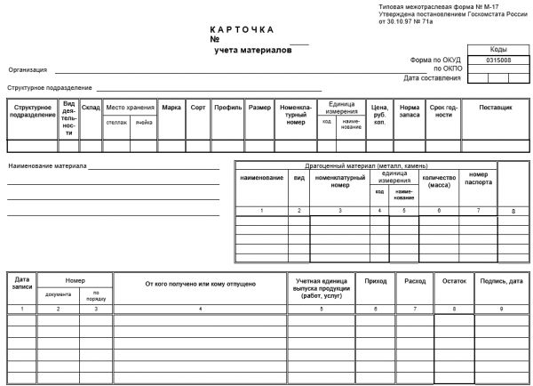 Карточка учета материалов форма м 17 образец заполнения