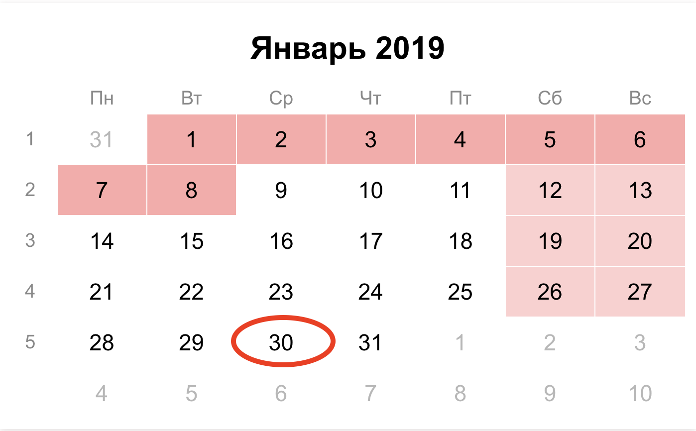 Январь 2020 года. Праздники январь 2019. Январь 2020 производственный календарь. 2 Квартал 2019 месяц.