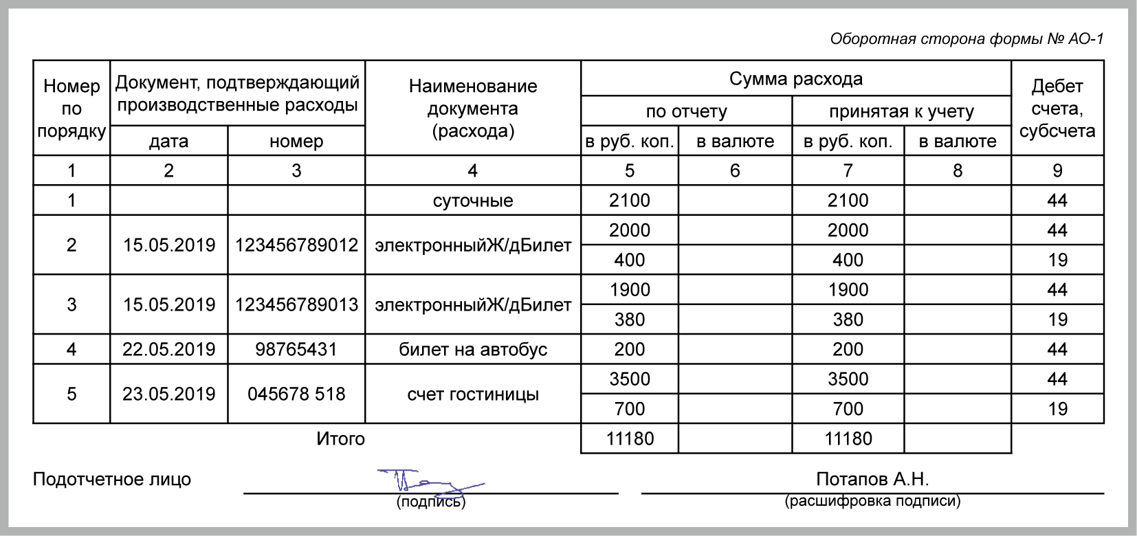 Отчет м29 в 1с