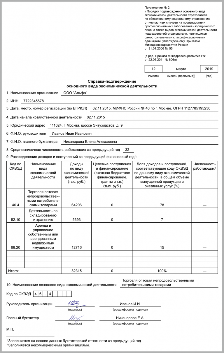 Образец справки подтверждения основного вида деятельности 2022 году