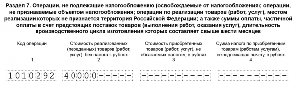 Код операции оверлорд