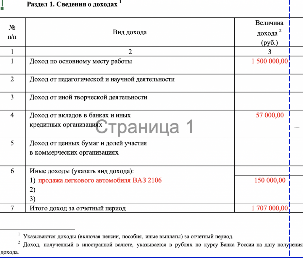 Озон карта в декларации о доходах