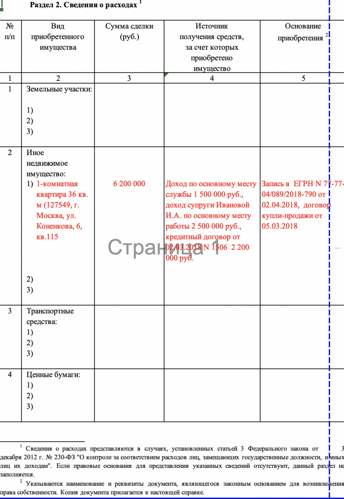 Декларация о доходах госслужащих образец