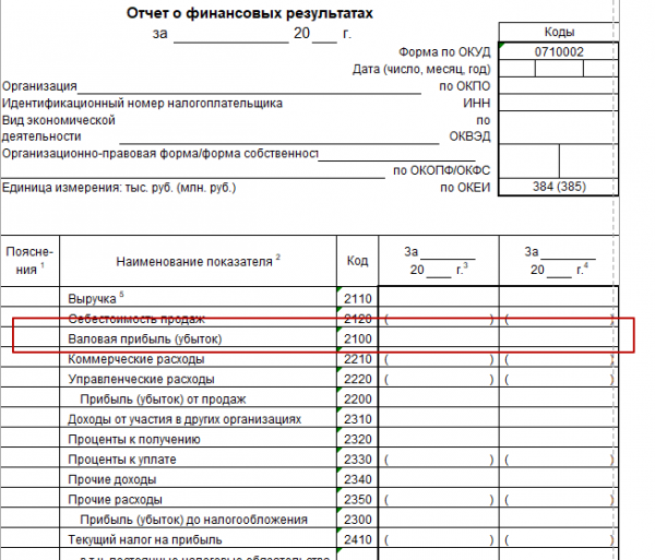 Расчет прибыли по гособоронзаказу образец