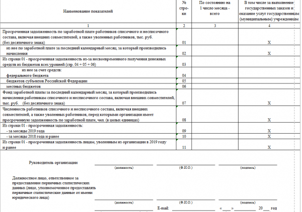 Фэс 3 фм образец заполнения