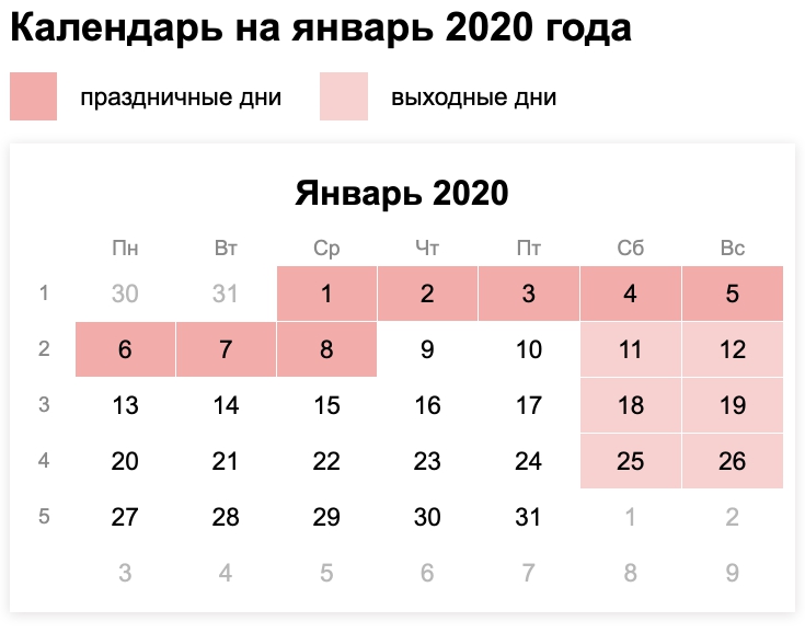 Как работаем в январе 2020 года: календарь
