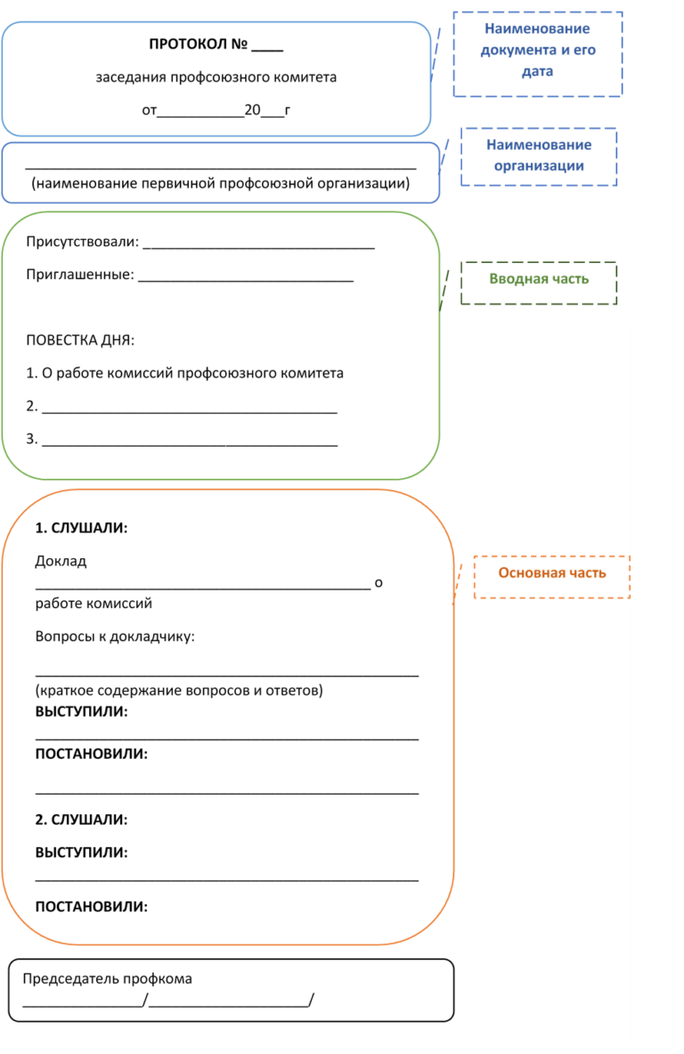 Протокол профсоюзного собрания образец в школе