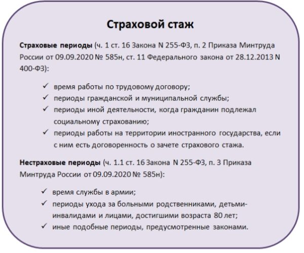 Расширенный страховой стаж в 1с зуп что это