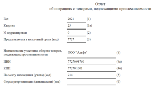 Отчет об операциях с товарами подлежащими прослеживаемости в 1с