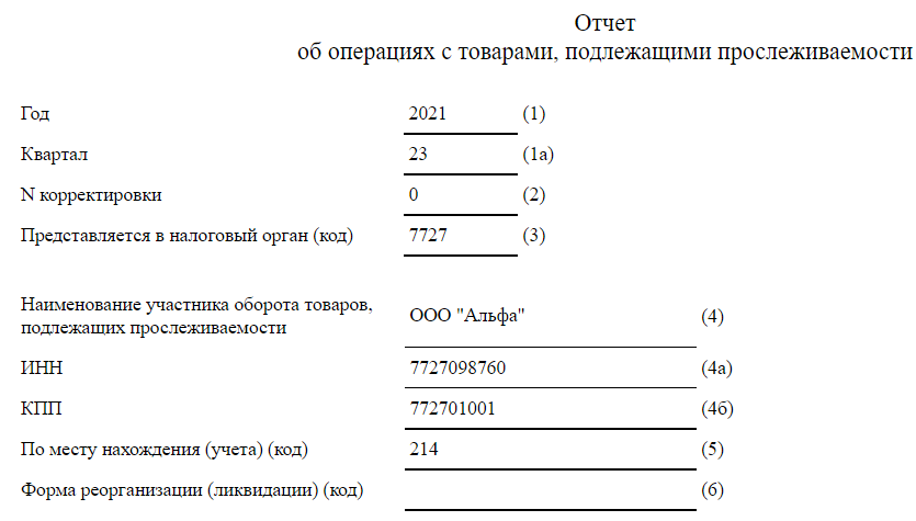 Отчет об операциях с товарами подлежащими прослеживаемости образец