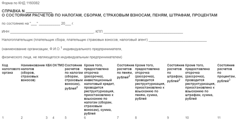 Справка о состоянии расчетов по налогам и сборам образец