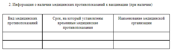 Образец сертификата о вакцинации от коронавируса в россии 2021 скачать бесплатно