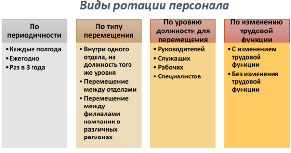 Режим рендеринга sli выполнять альтернативное построение кадров 1 что это