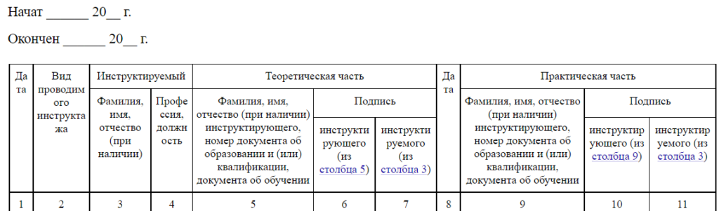 Образец журнал учета противопожарных тренировок образец