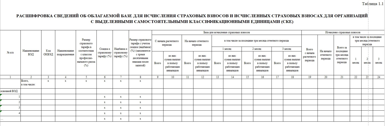 Придумай и нарисуй слономуху и мухослона заполни таблицы