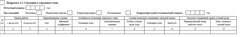 Форма ефс 1 с 2023г образец заполнения