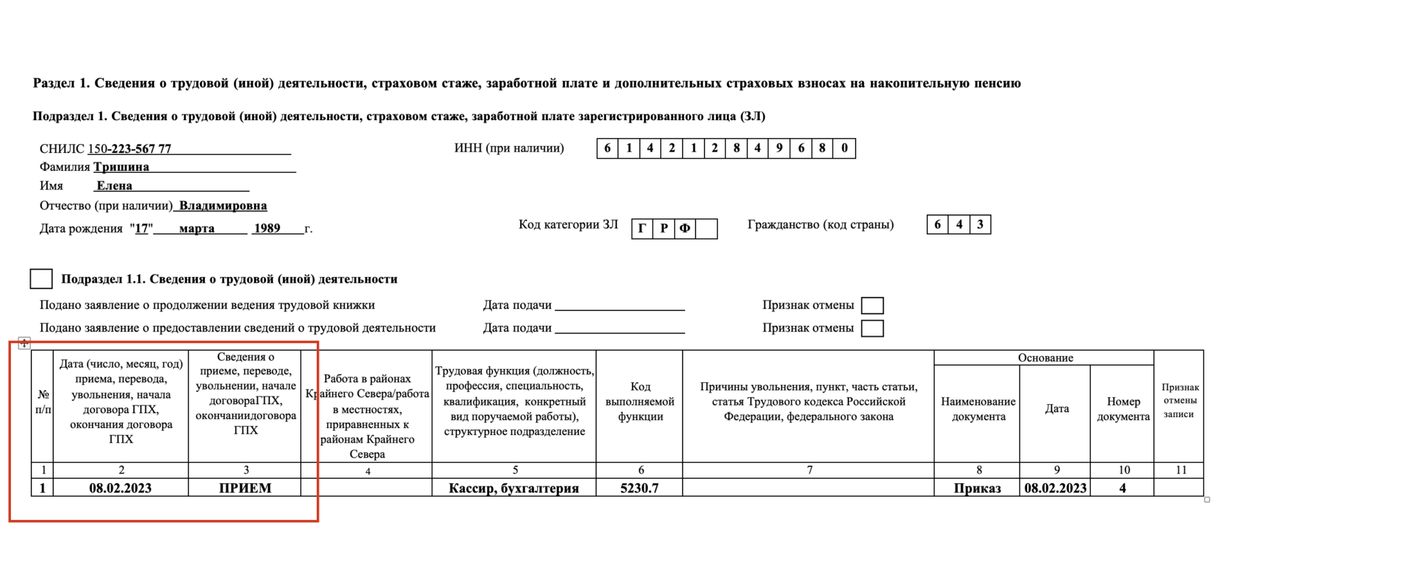 Оператор котельной код выполняемой функции сзв тд