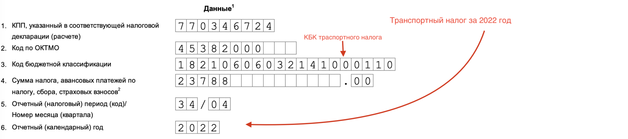 Уведомление в ифнс с 2023 года образец заполнения