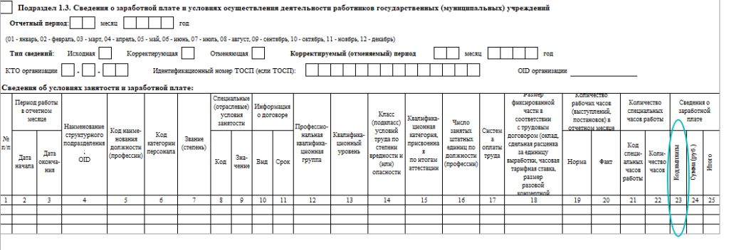 Код выплаты в ЕФС-1: справочник-классификатор