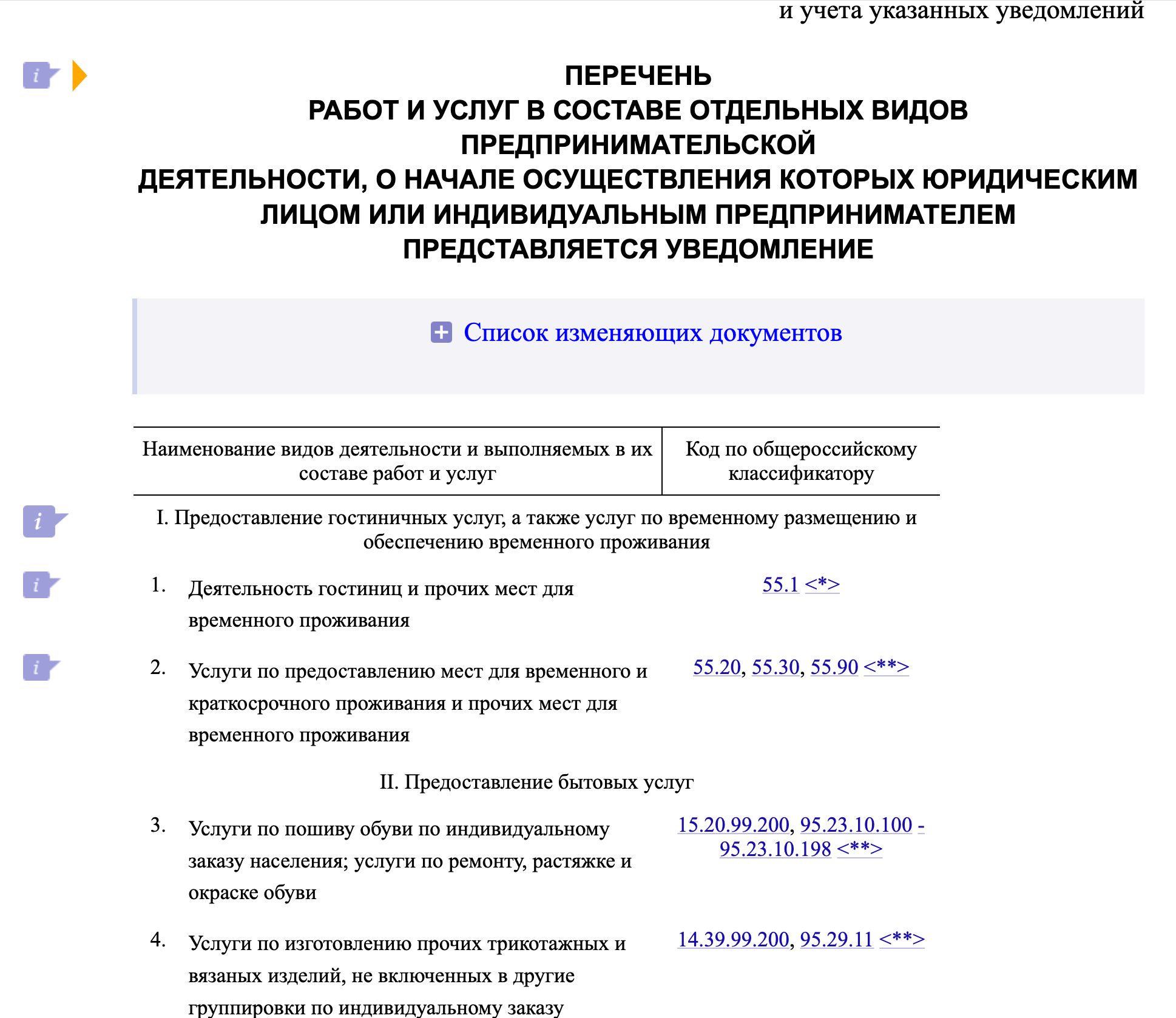 Уведомление о прекращении деятельности с 1 апреля 2024 года