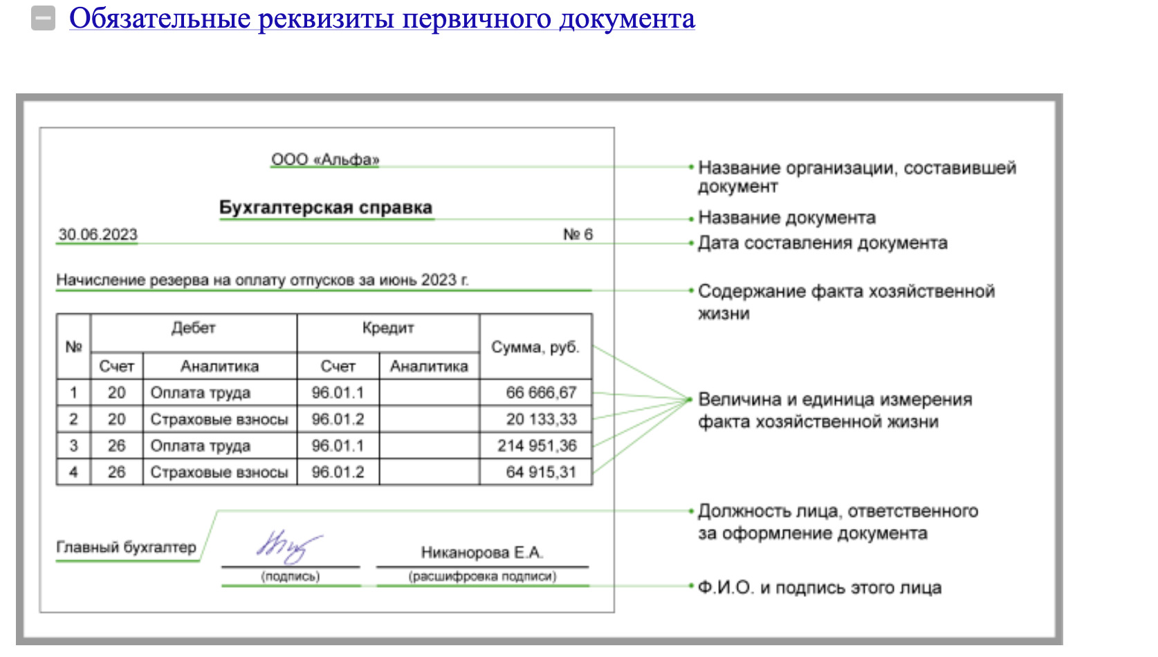 Расшифровка ПБО: что нужно знать о первичных бухгалтерских документах