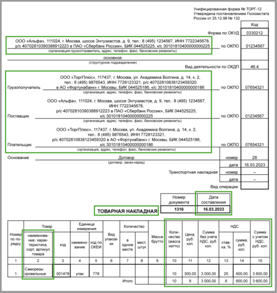 Накладная ТОРГ-12: форма, образцы заполнения в 2023-2024 году