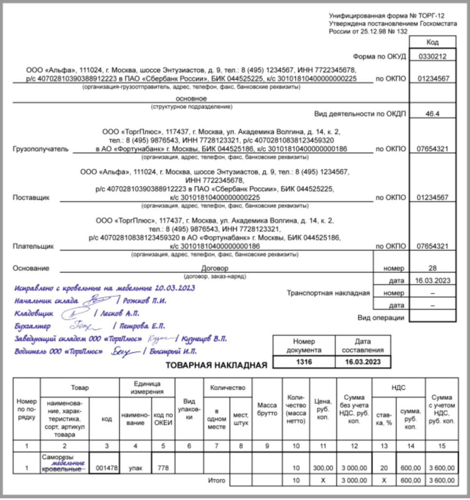 Накладная ТОРГ-12: форма, образцы заполнения в 2023-2024 году