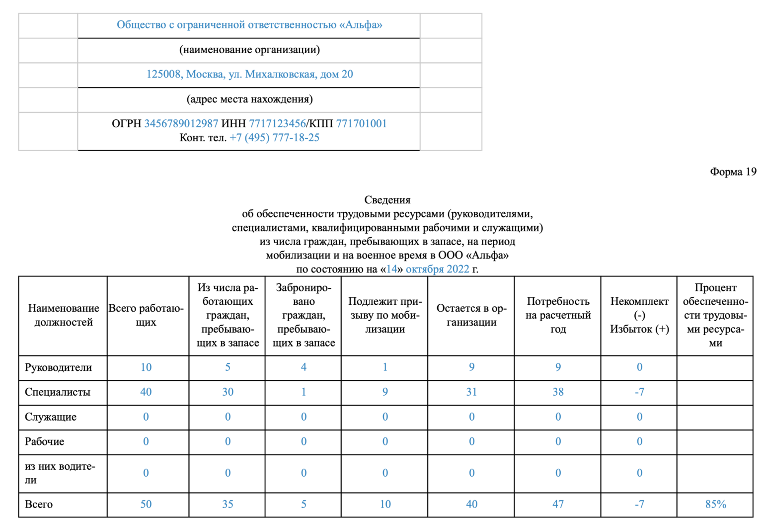 Форма 19 по воинскому учету: бланк и образец заполнения в 2024 году