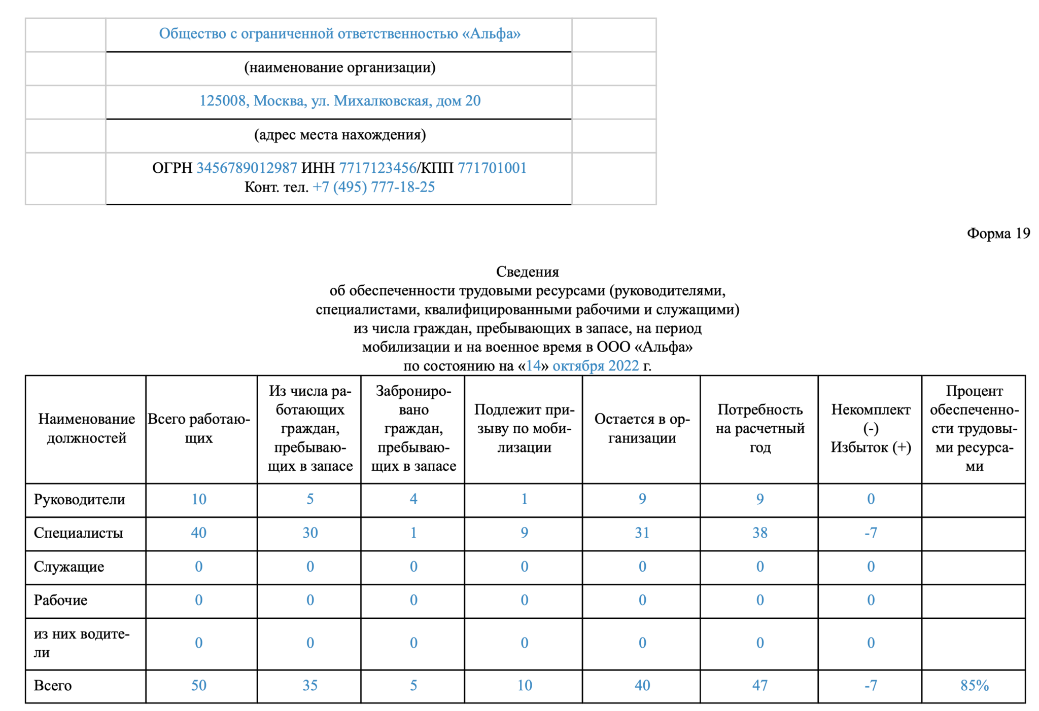 Форма 19 по воинскому учету: бланк и образец заполнения в 2024 году