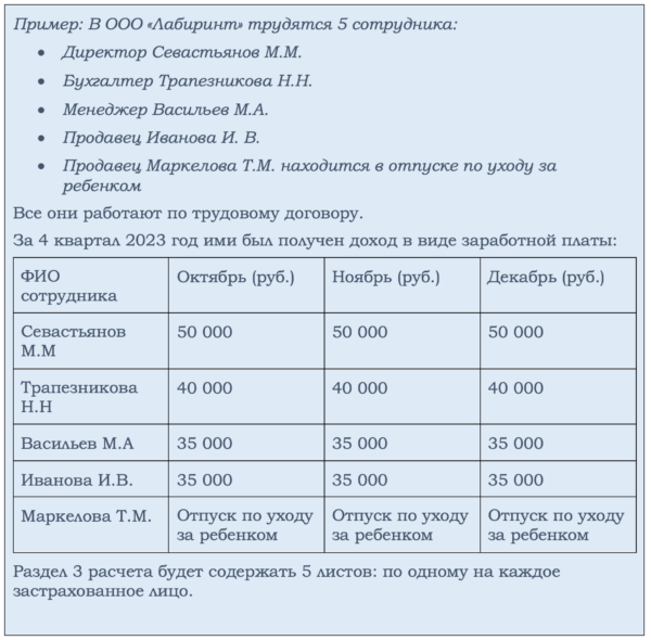 Раздел 3 расчета по страховым взносам за 2023 год: образец