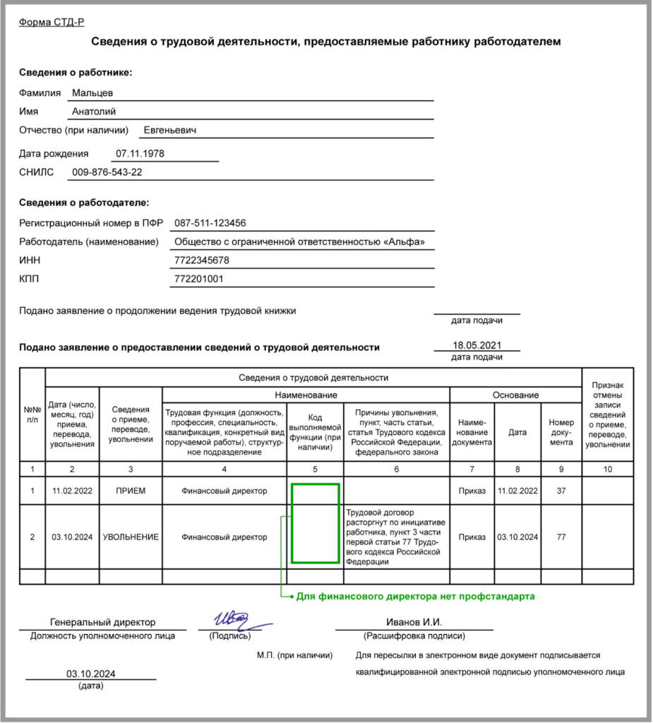 Какие документы выдаются работнику при увольнении в 2024 году